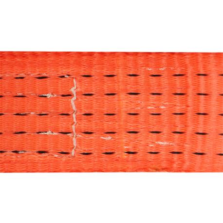 Spanband gebruik: Spanband